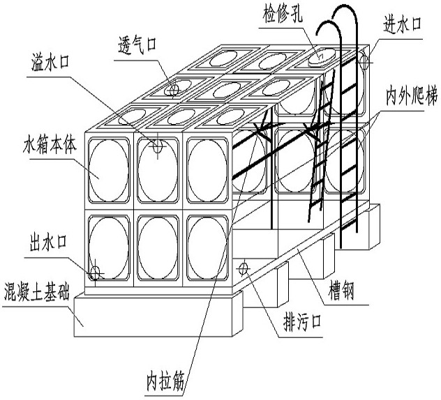 箱泵一體化無(wú)負(fù)壓供水設(shè)備系統(tǒng)的優(yōu)越性在哪里？